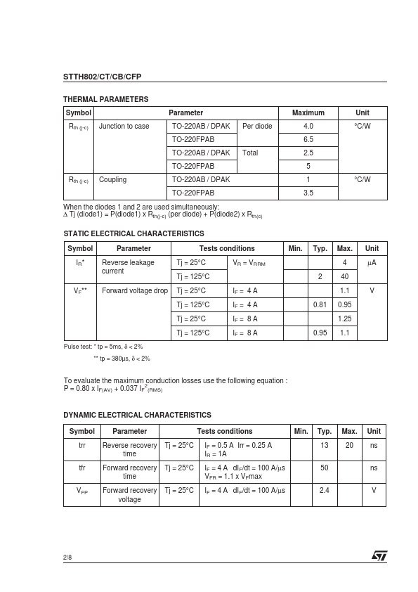 STTH802CFP