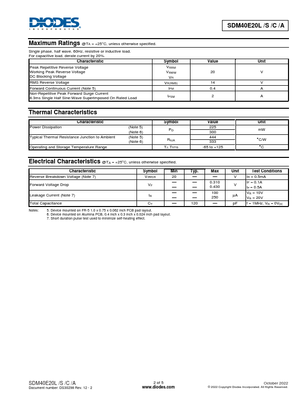 SDM40E20LC