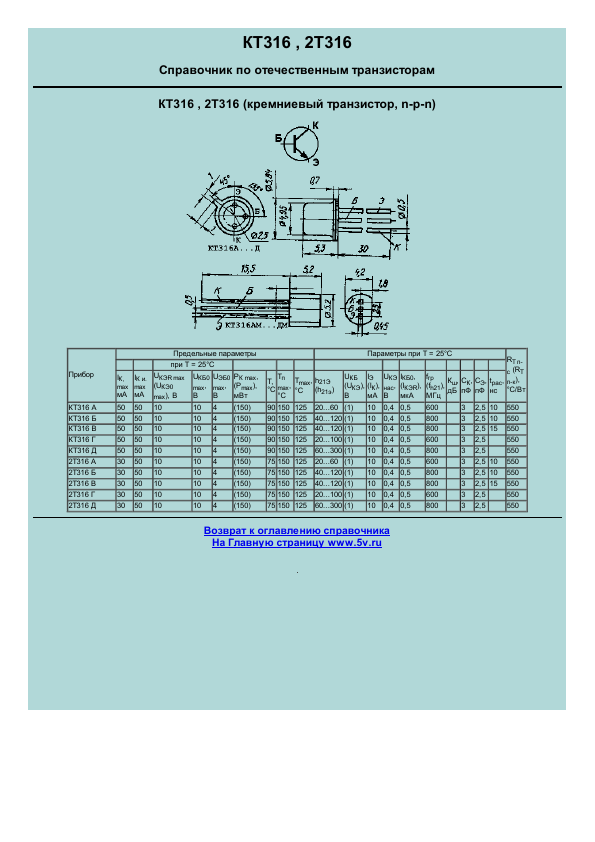 KT316