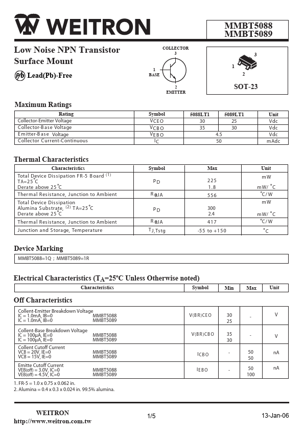 MMBT5088