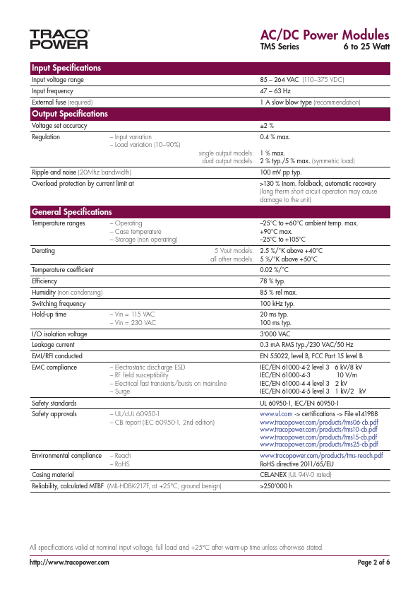 TMS10105F