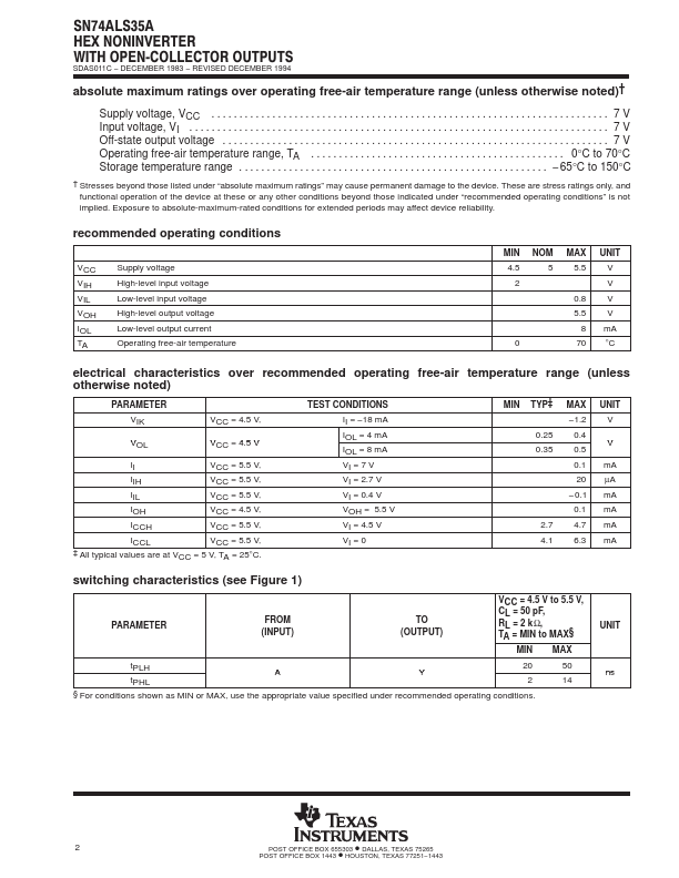 SN74ALS35A