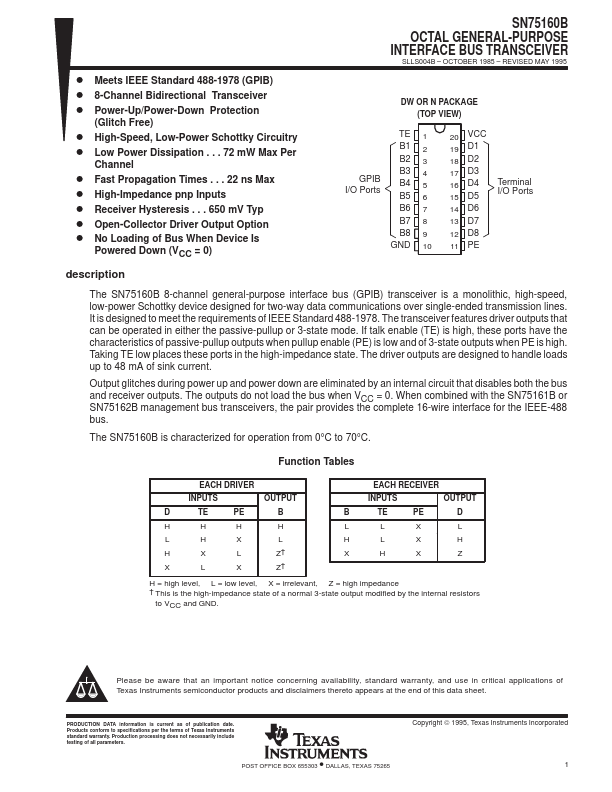 SN75160B