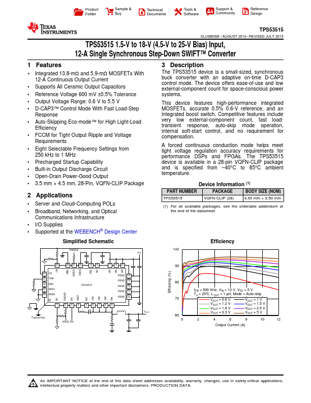 TPS53515