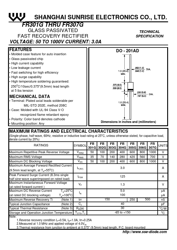 FR303G