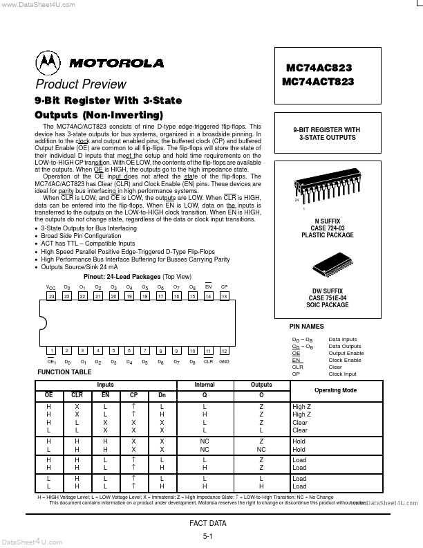 MC74AC823