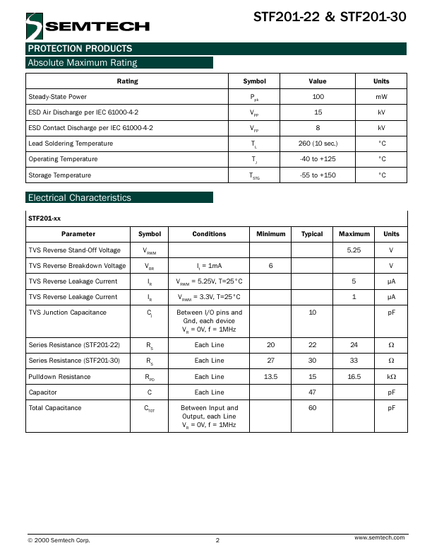 STF201-30