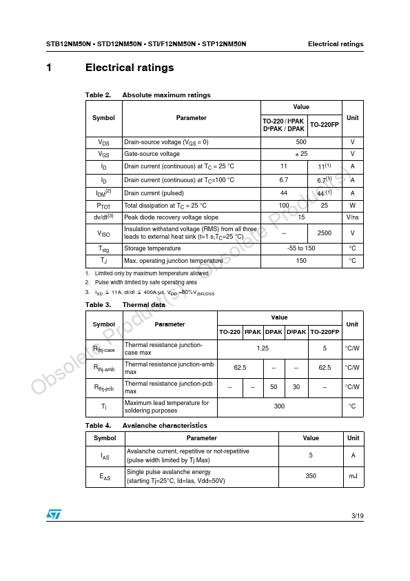 STD12NM50N