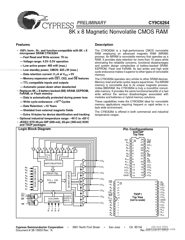 CY9C6264