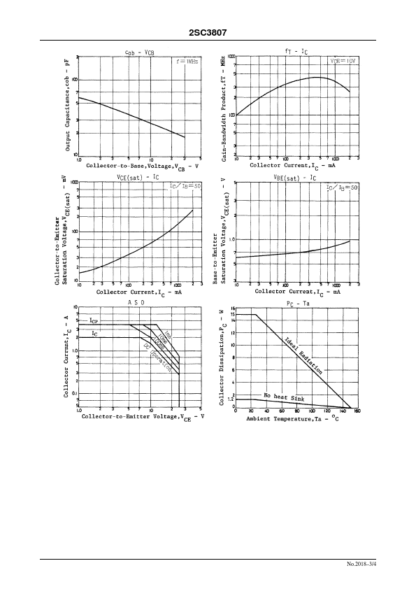 2SC3807