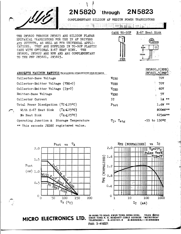 2N5820