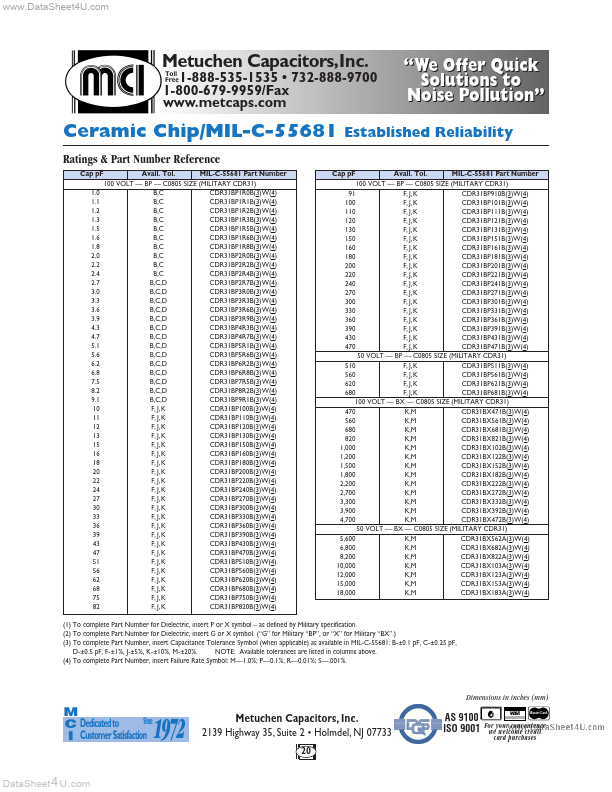 CDR31BX103AW