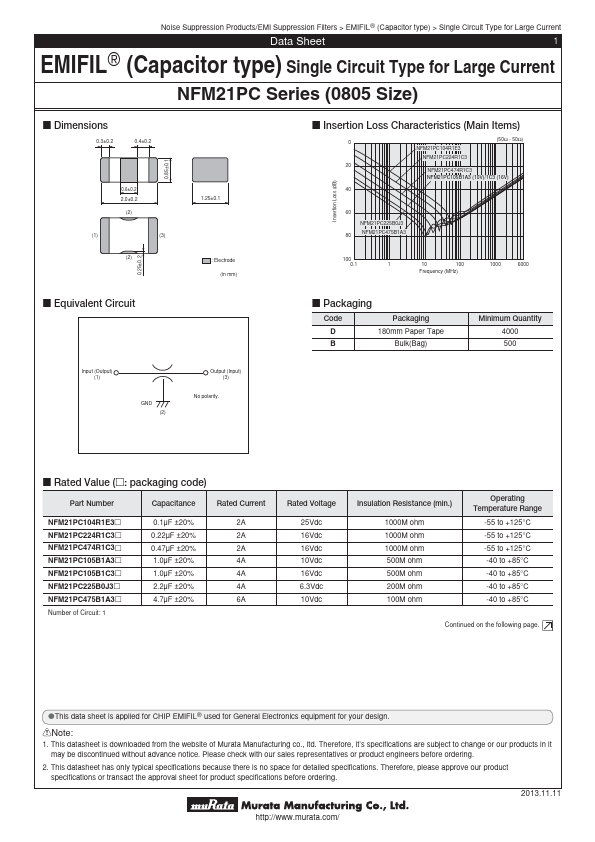 NFM21PC224R1C3