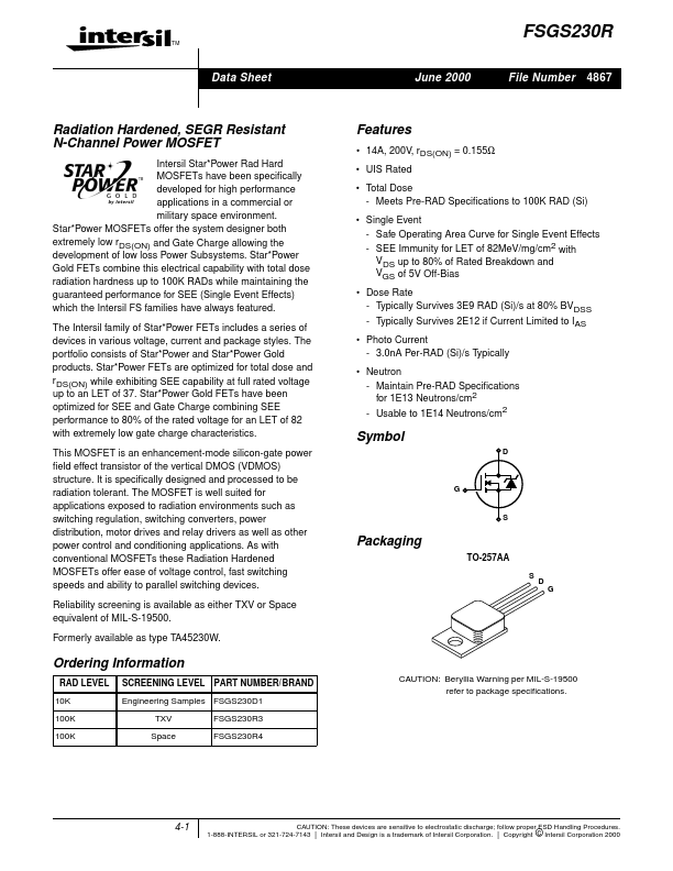 FSGS230R