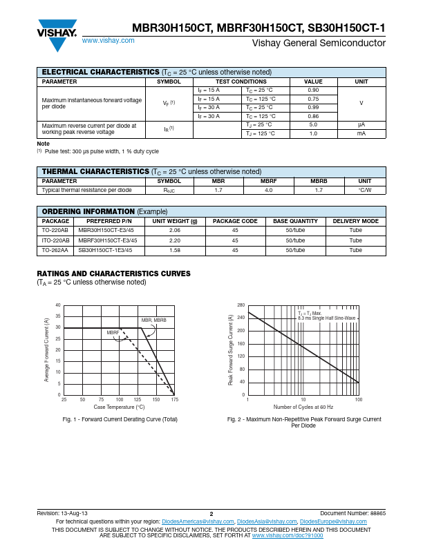 SB30H150CT-1