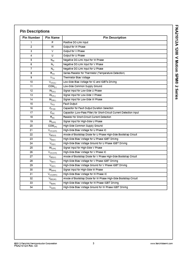 FNA21012A