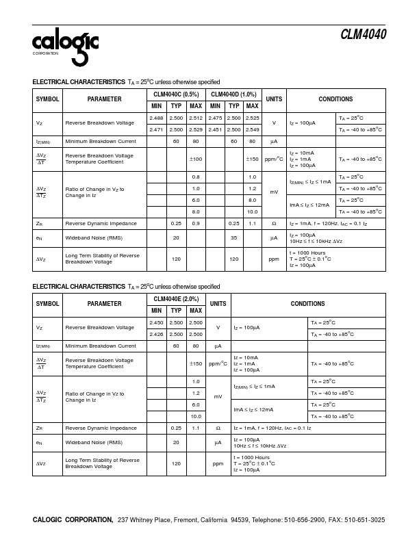 CLM4040