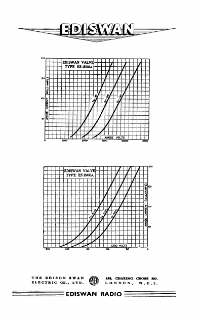 ES1500A