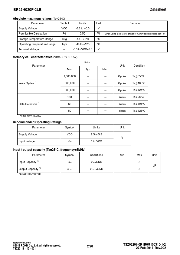 BR25H020F-2LB