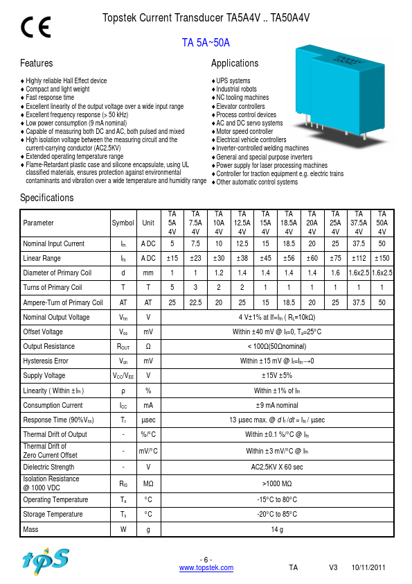 TA7.5A4V