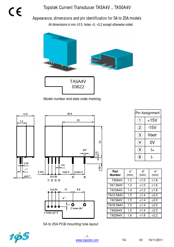 TA7.5A4V