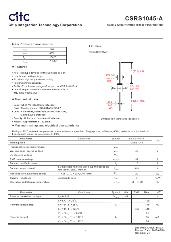 CSRS1045-A