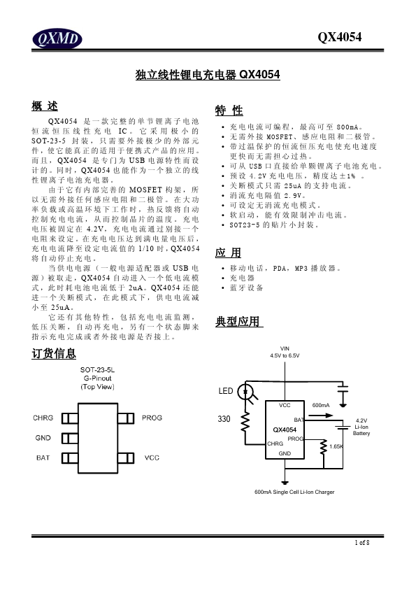 QX4054