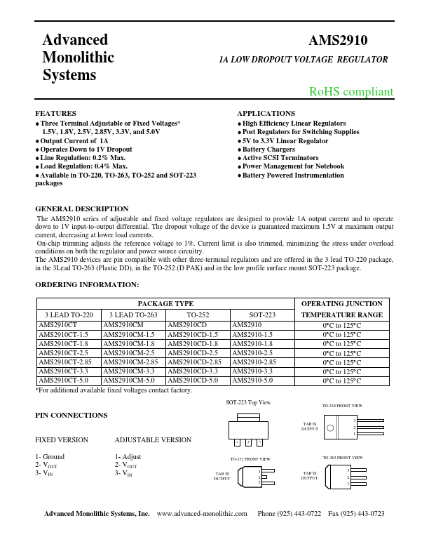 AMS2910