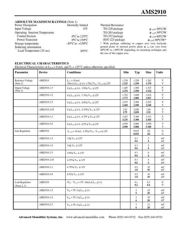 AMS2910