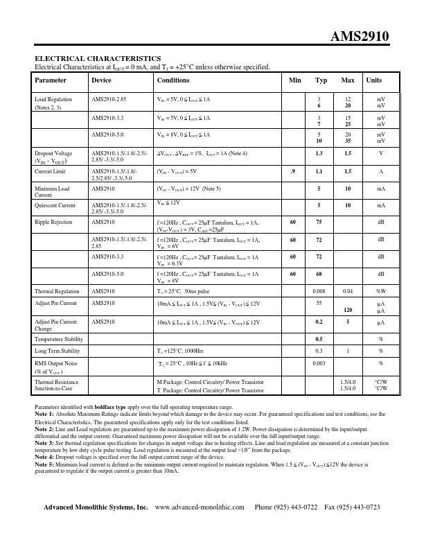 AMS2910