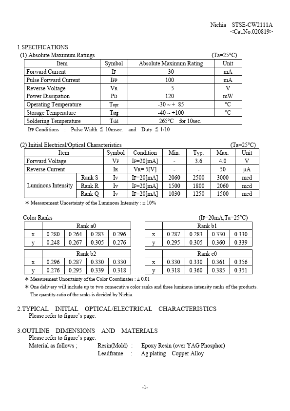 NSPW510BS