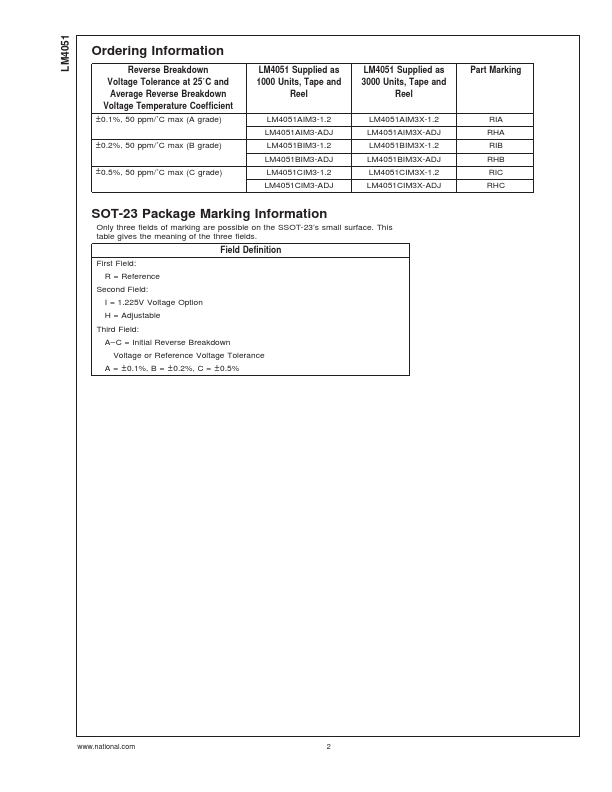 LM4051