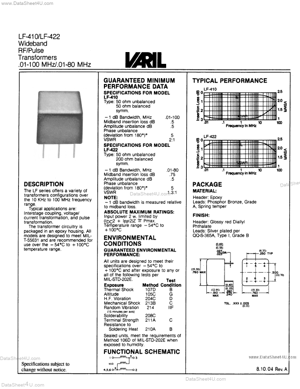 LF-422