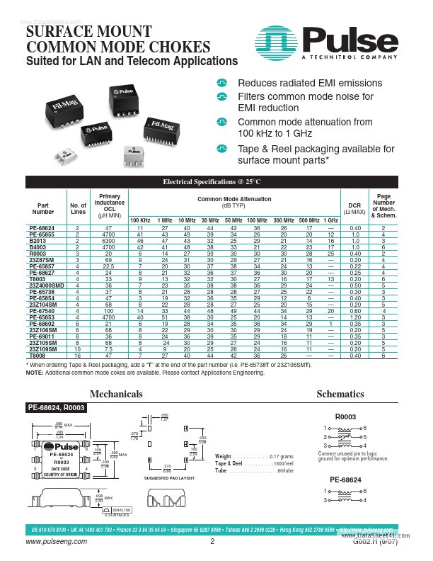 PE-65855