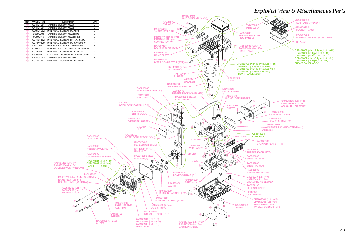 VX-537