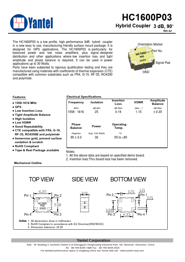 HC1600P03