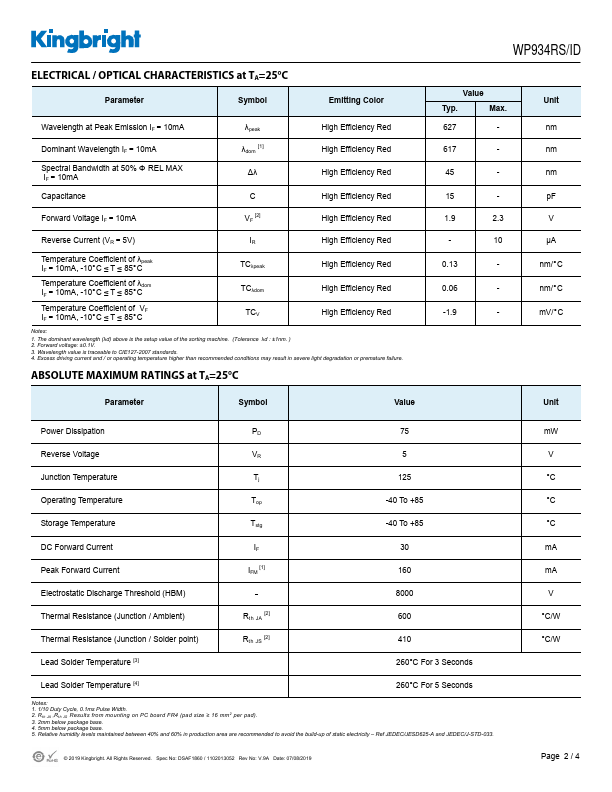 WP934RS-ID