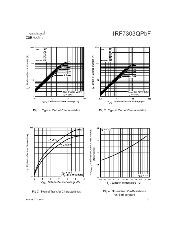 IRF7303QPBF