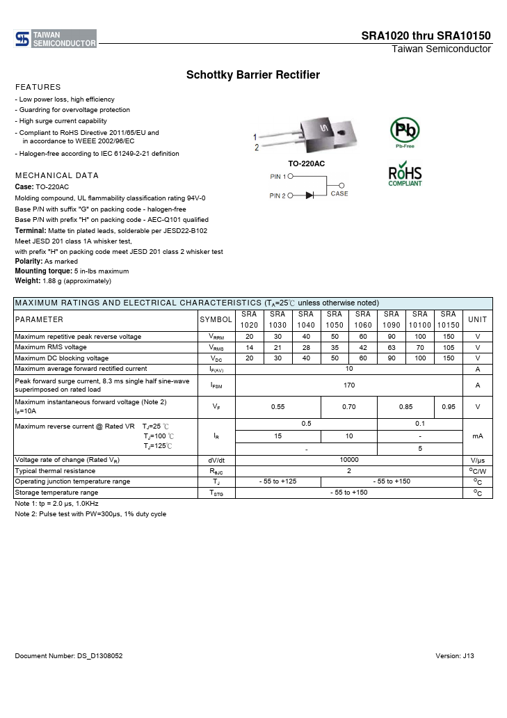 SRA1050