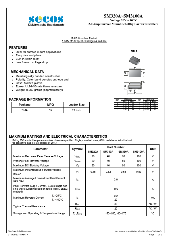 SM3100A