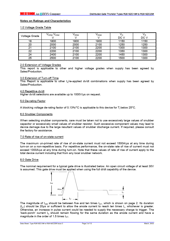 R2619ZC22K