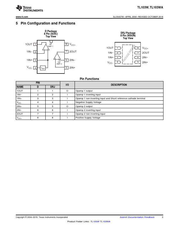 TL103W