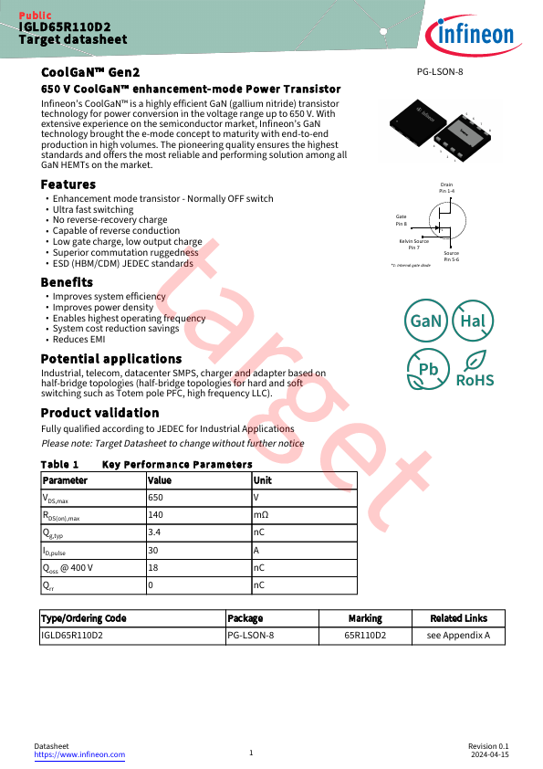 IGLD65R110D2