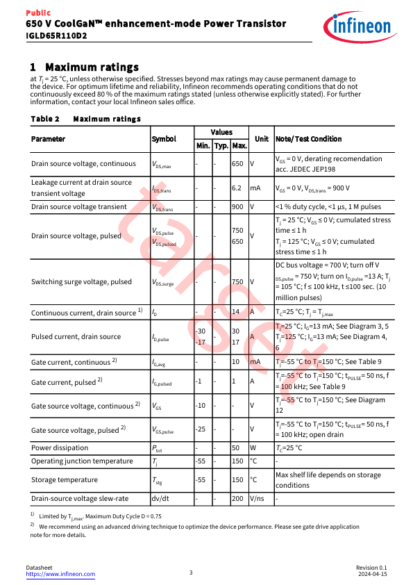 IGLD65R110D2