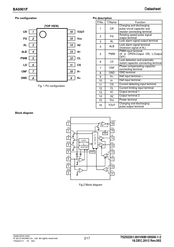 BA6901F