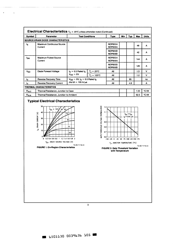 NDP605A