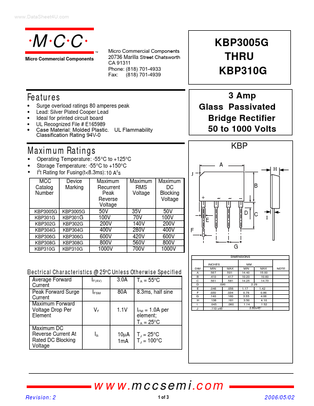 KBP3005G