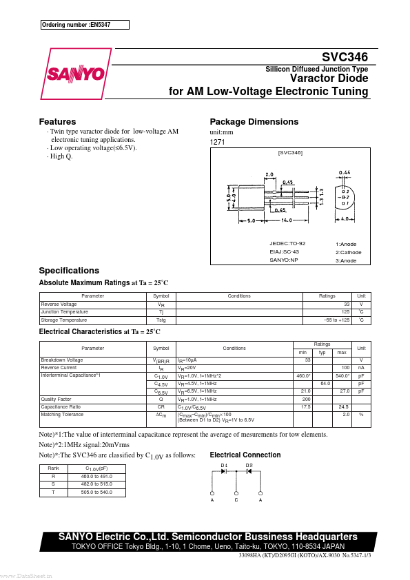 SVC346