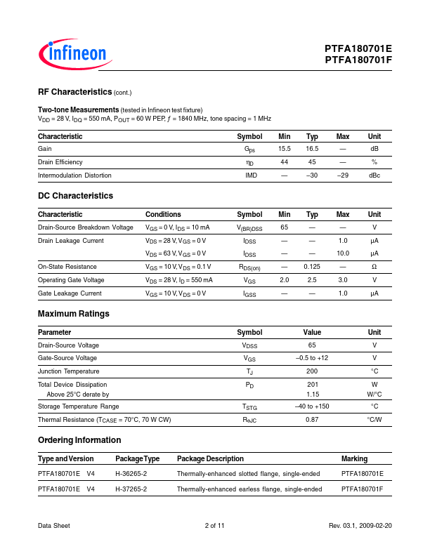 PTFA180701E