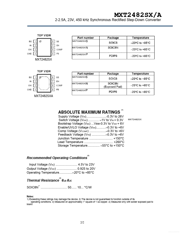 MXT2482SXA